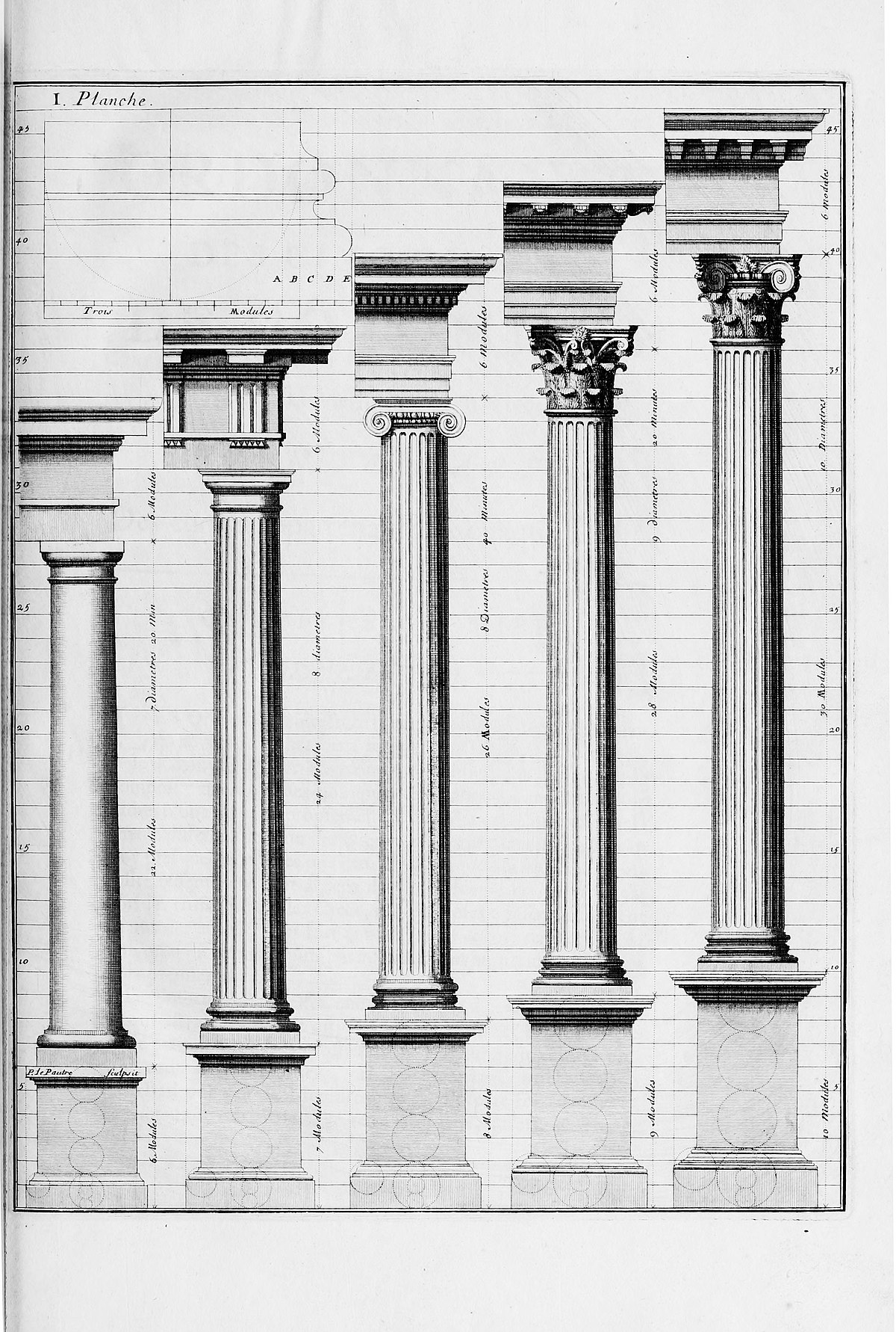 Systems